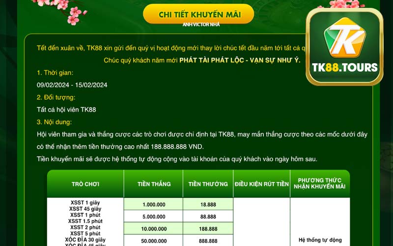 Đón lộc đầu năm